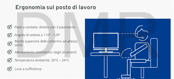 ERGONOMIA SUL POSTO DI LAVORO: LA SALUTE NELLA VITA DI TUTTI I GIORNI